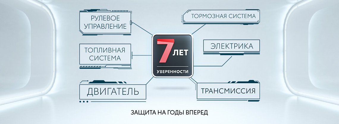 Изображение на странице Новости в России 